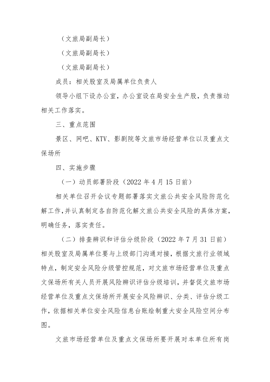 全市文旅行业领域防范化解公共安全风险工作方案.docx_第2页