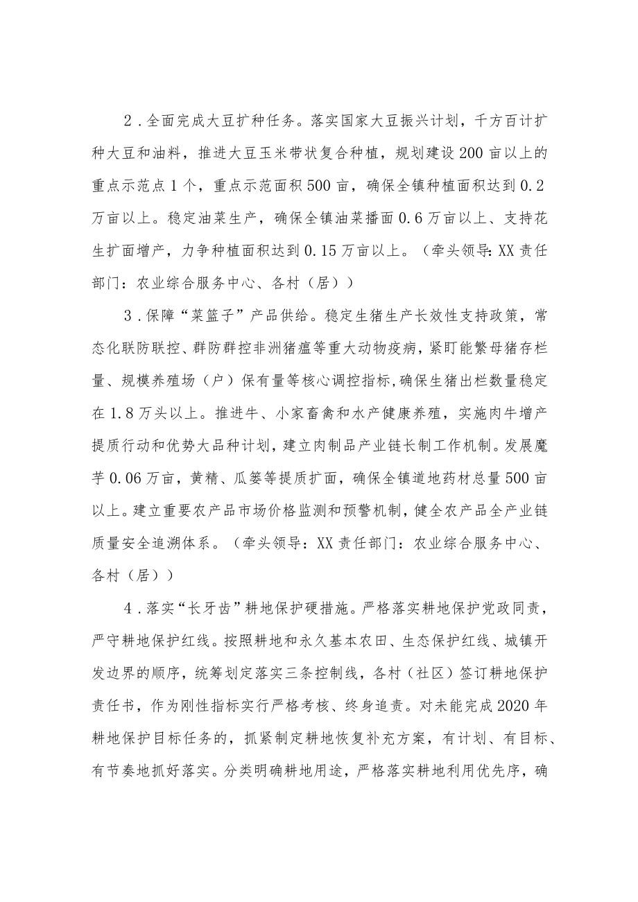 关于做好2022“三农”重点工作全面推进乡村振兴的工作方案.docx_第2页