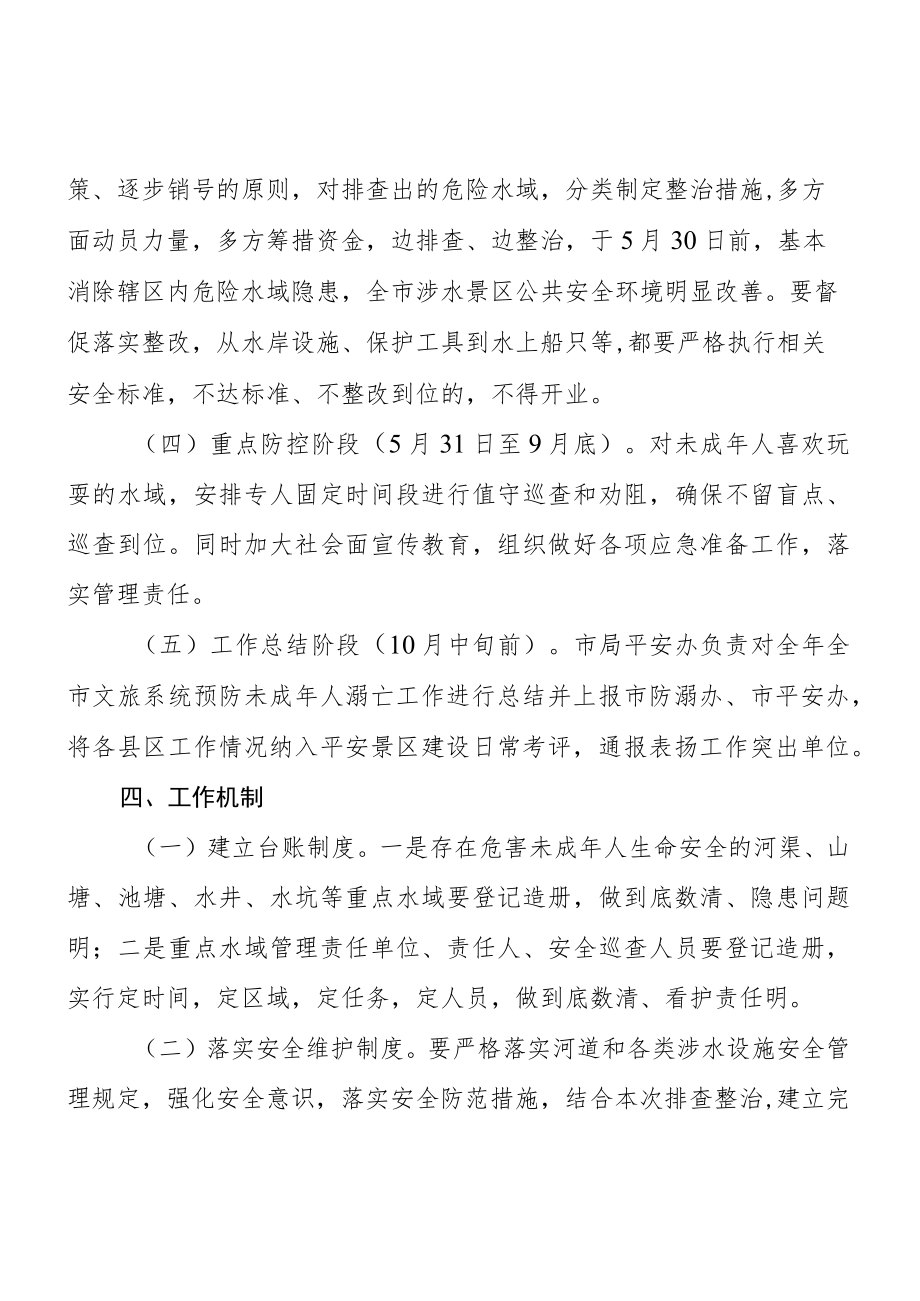 2022XX市文化旅游系统预防未成人溺亡专项行动方案.docx_第2页