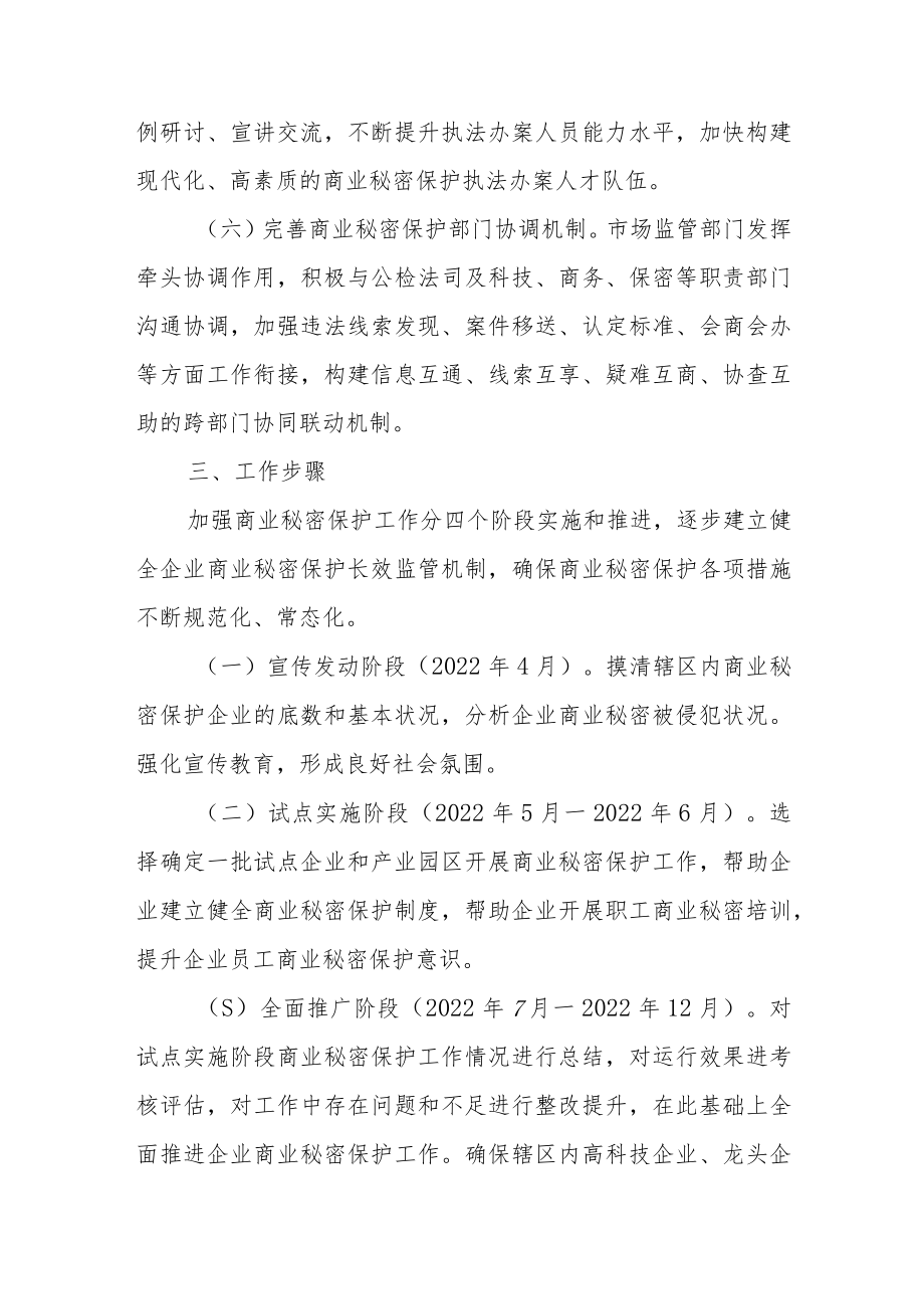 XX县市场监管局加强商业秘密保护工作实施方案.docx_第3页