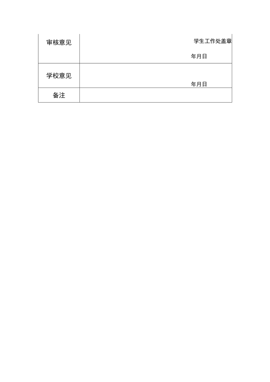 学院违纪处分解除申请表.docx_第2页