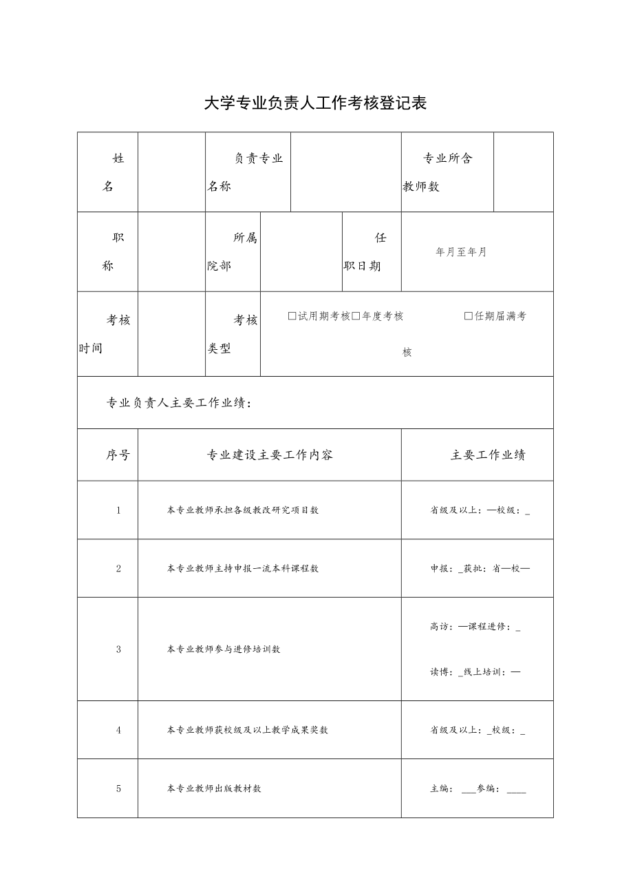 大学专业负责人工作考核登记表.docx_第1页