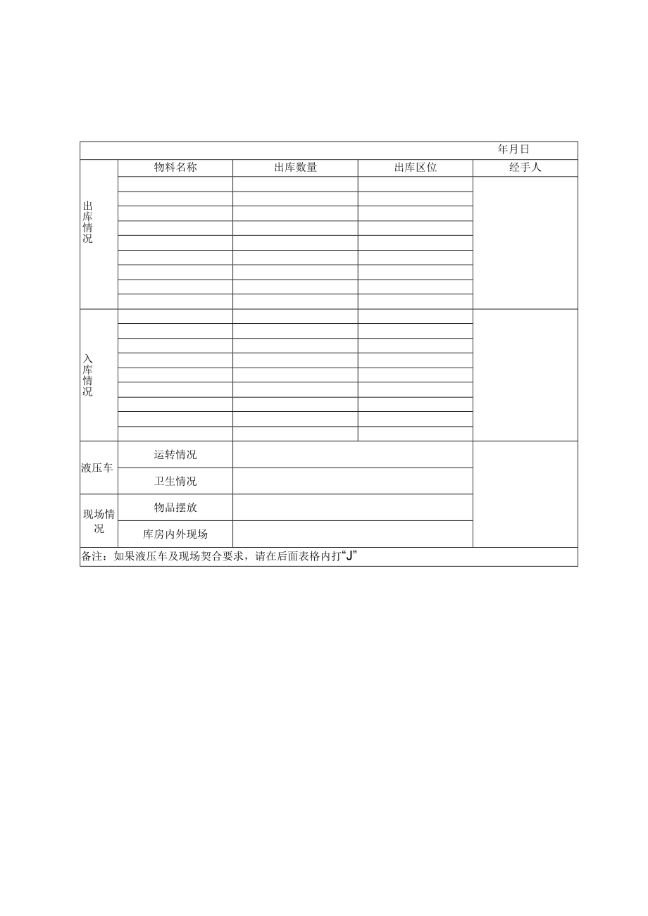 仓储部出库及退库管理制度车间物料领用与退库工作标准.docx_第3页