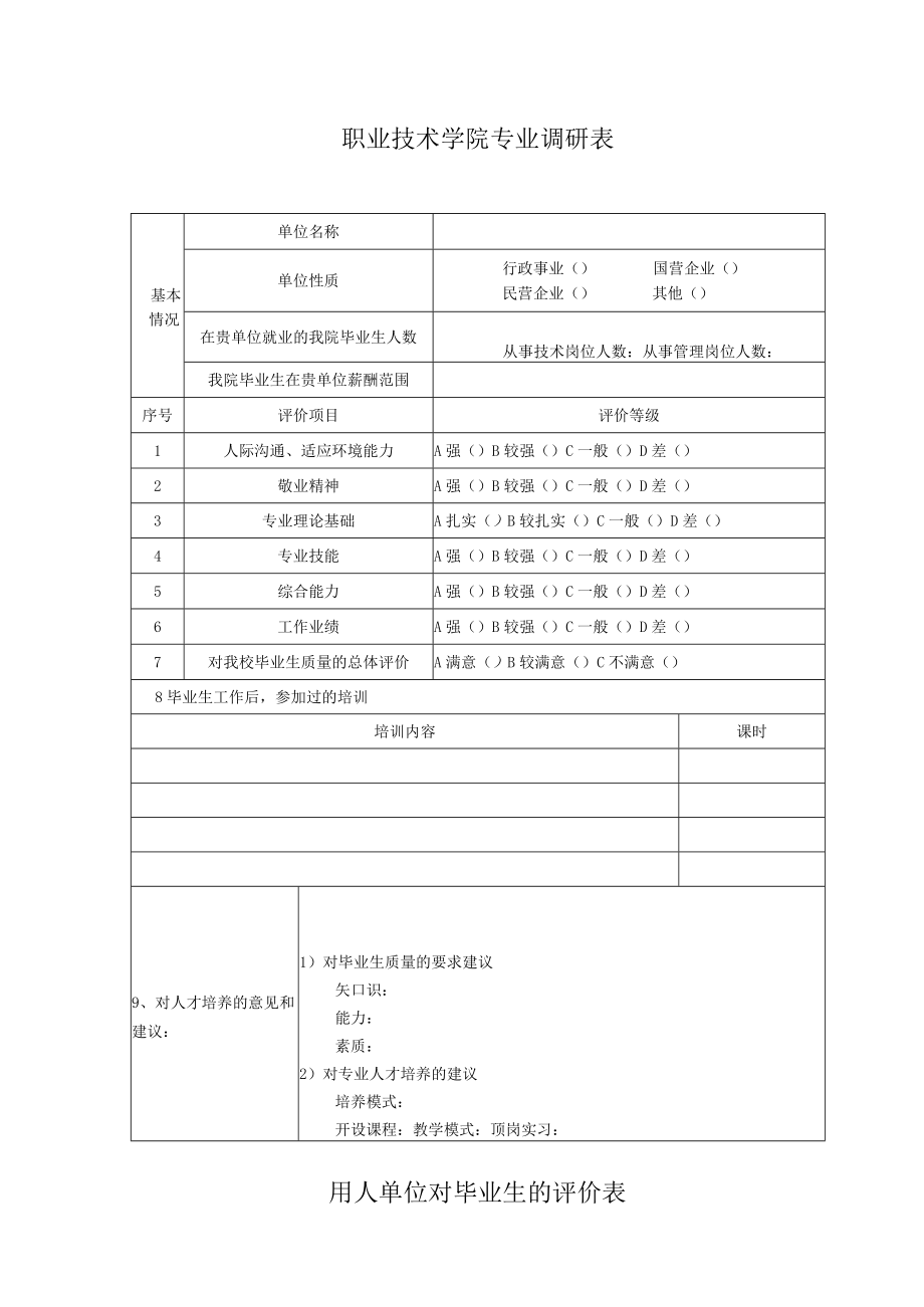 用人单位对毕业生的评价表.docx_第1页