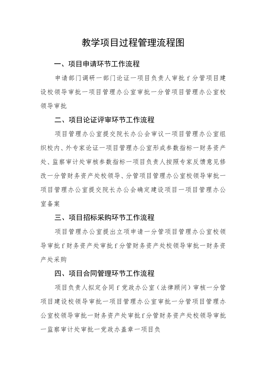 教学项目过程管理流程图.docx_第1页