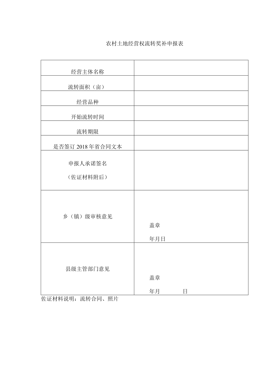 农村土地经营权流转奖补申报表.docx_第1页