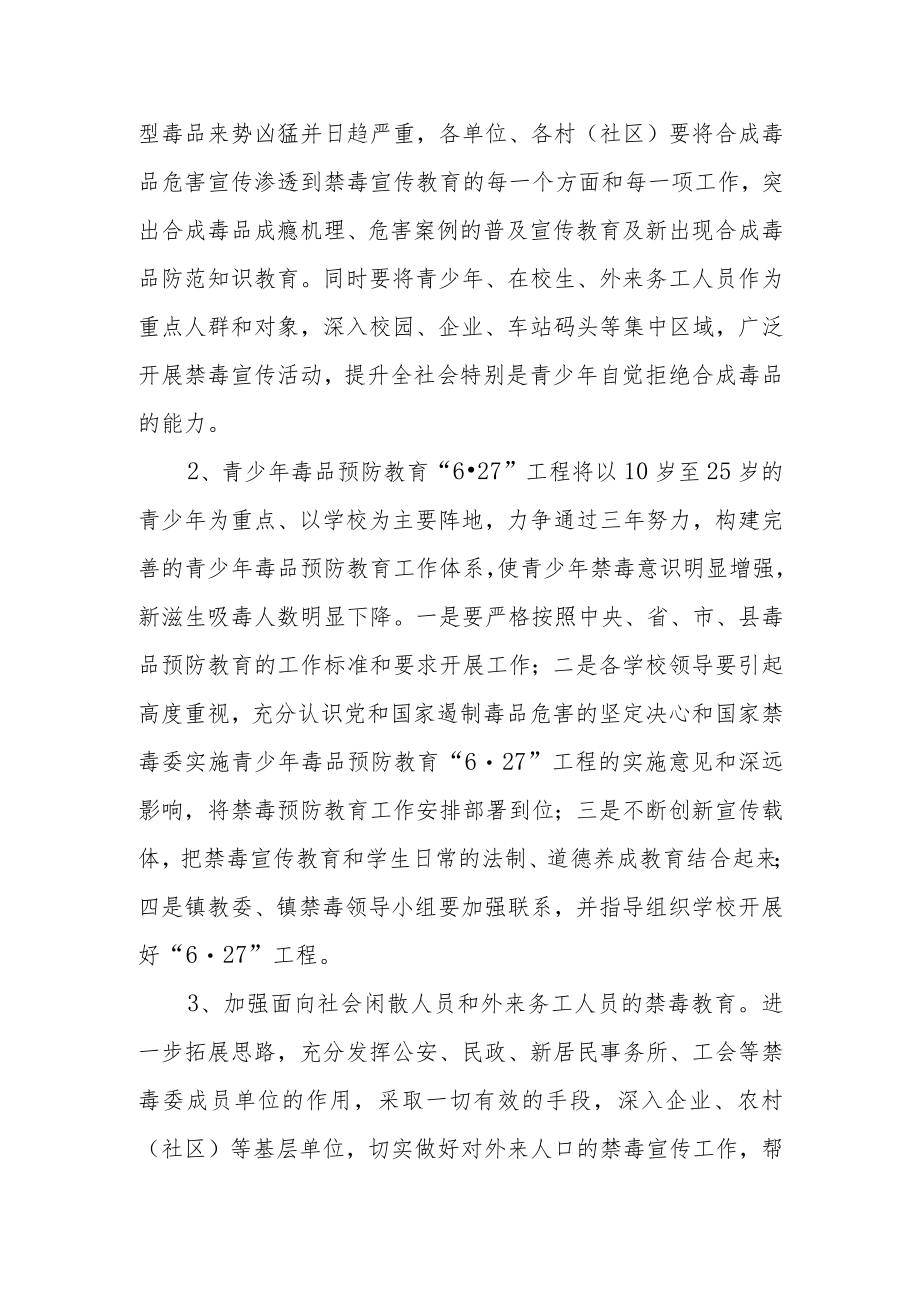 禁毒宣传月工程实施方案.docx_第2页