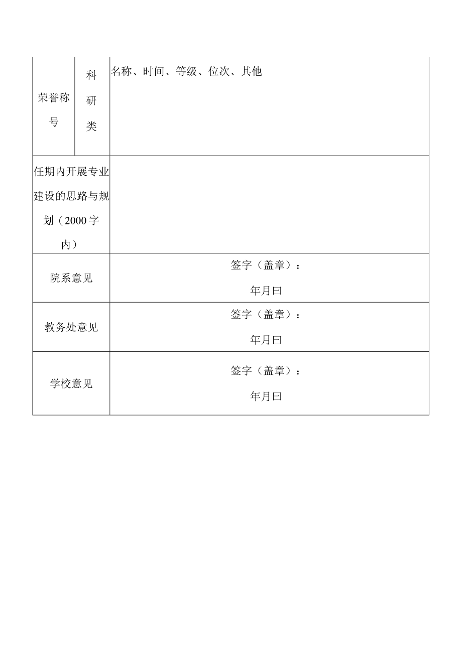 学院专业负责人申请表.docx_第2页