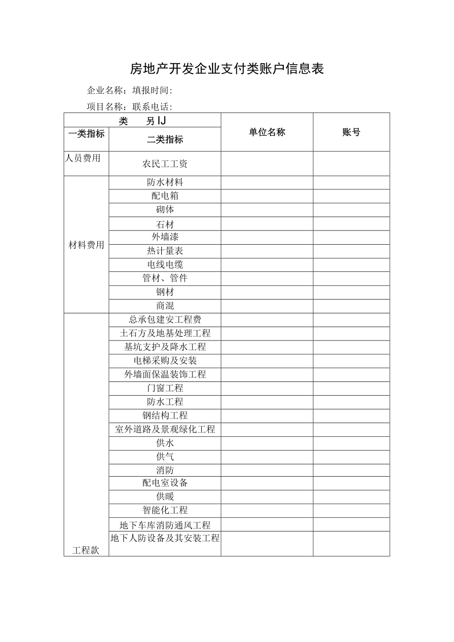 房地产开发企业支付类账户信息表.docx_第1页