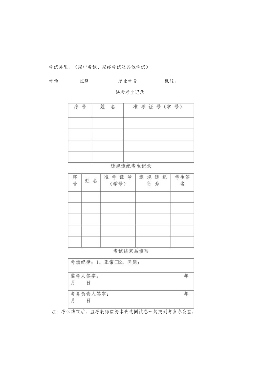 职业技术学院考场记录单.docx_第1页