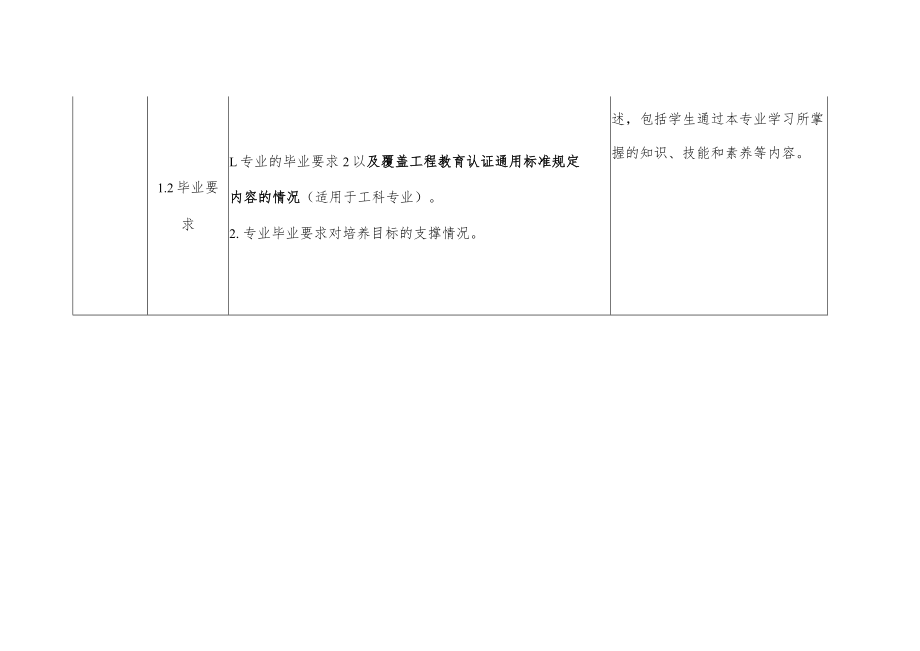 大学本科专业评估指标体系.docx_第2页