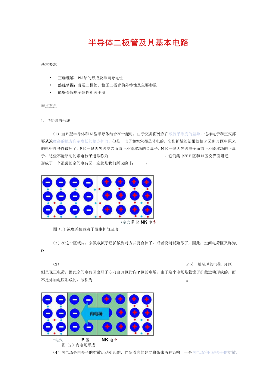 模电助学基础知识（复习必备）.docx_第1页