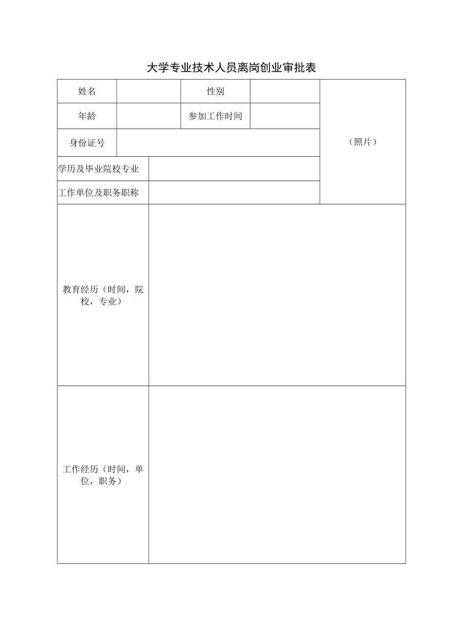 大学专业技术人员离岗创业审批表.docx_第1页