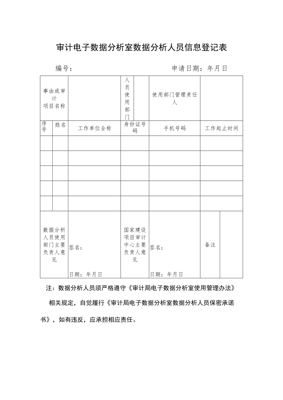 审计电子数据分析室数据分析人员信息登记表.docx_第1页