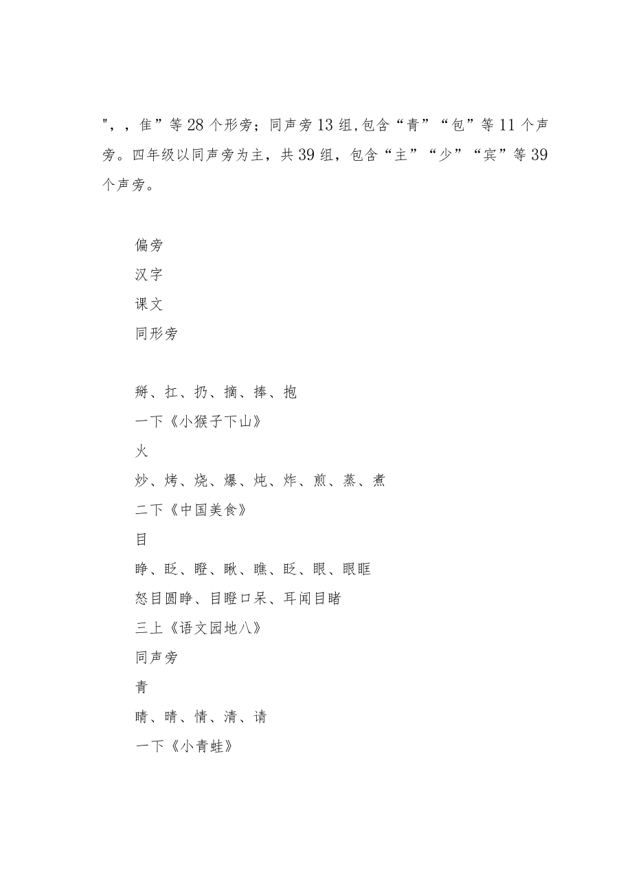 教育论文：字本位：打入语言文字内部的基石.docx_第2页