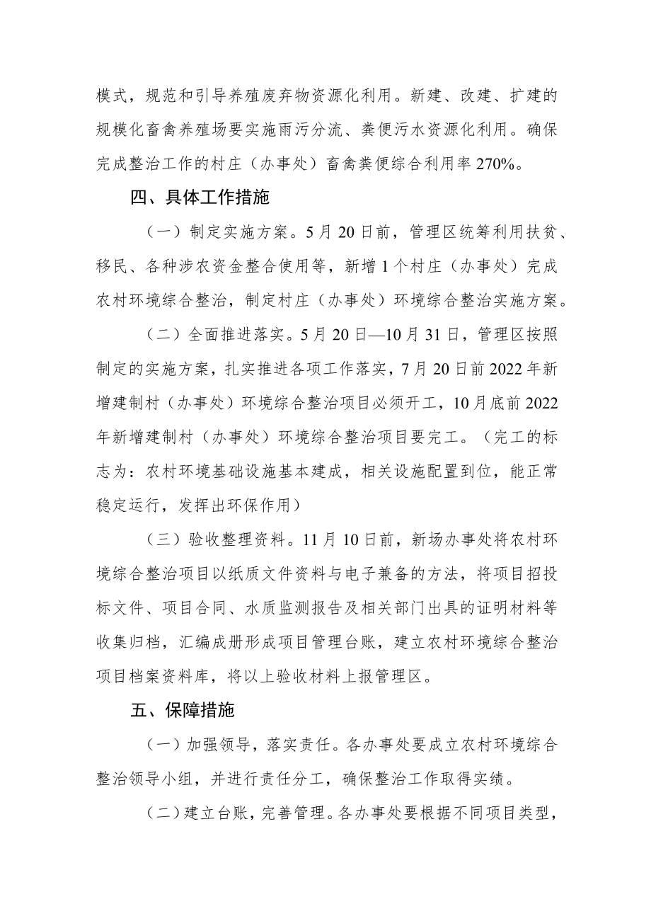 农村环境综合整治实施方案.docx_第3页