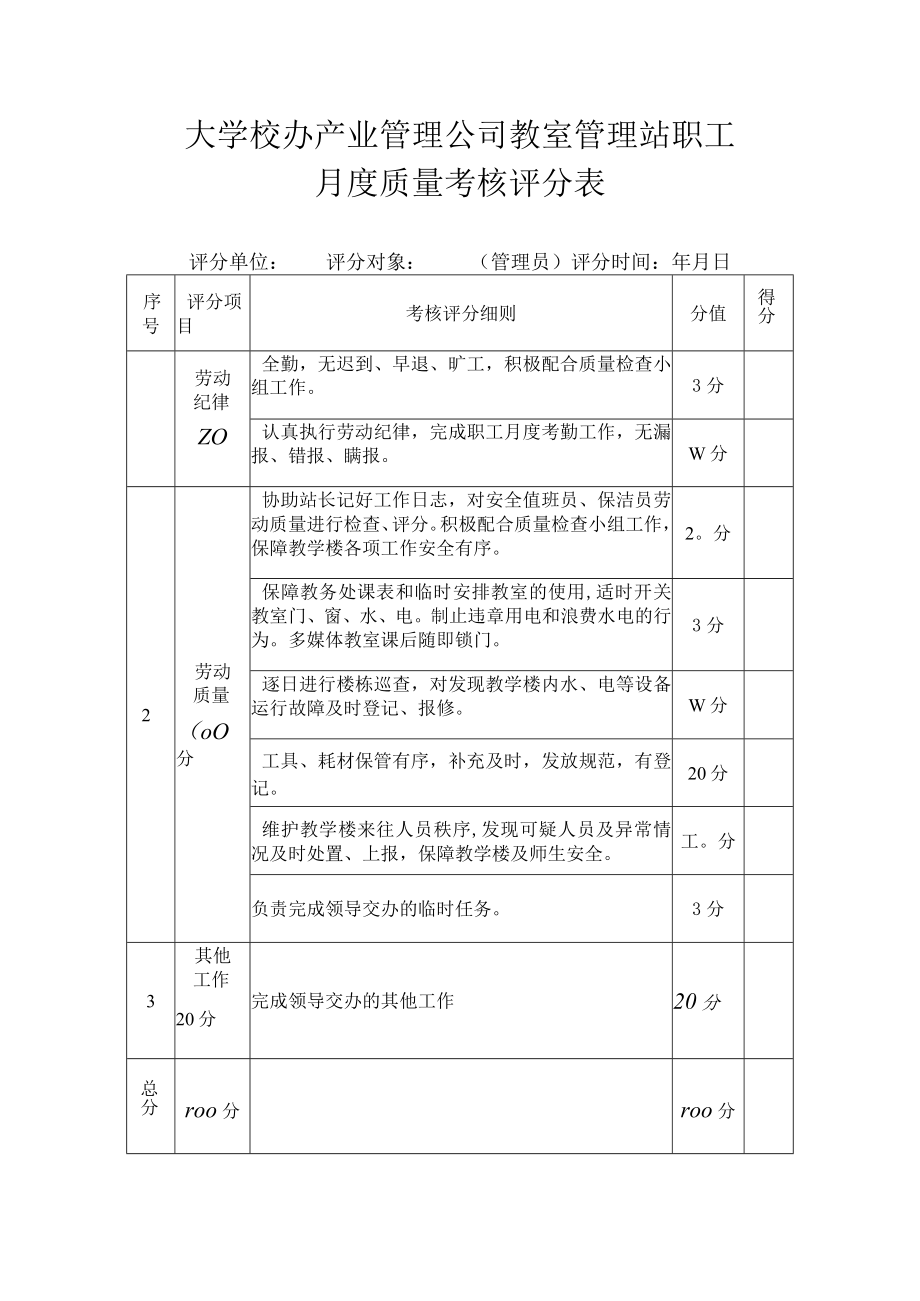 大学校办产业管理公司教室管理站职工月度质量考核评分表.docx_第1页