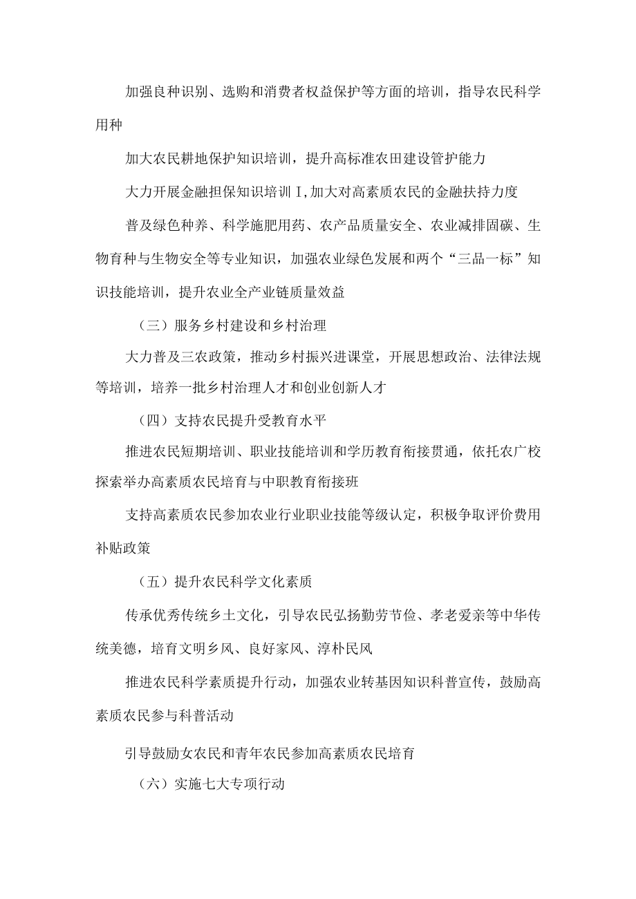 XX区2023年高素质农民培育工作实施方案.docx_第2页