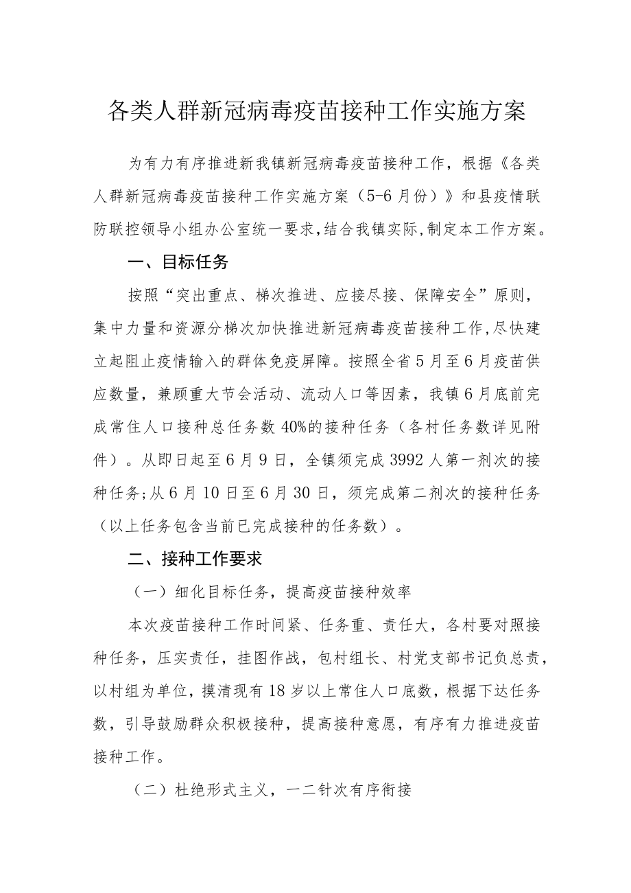 各类人群新冠病毒疫苗接种工作实施方案.docx_第1页