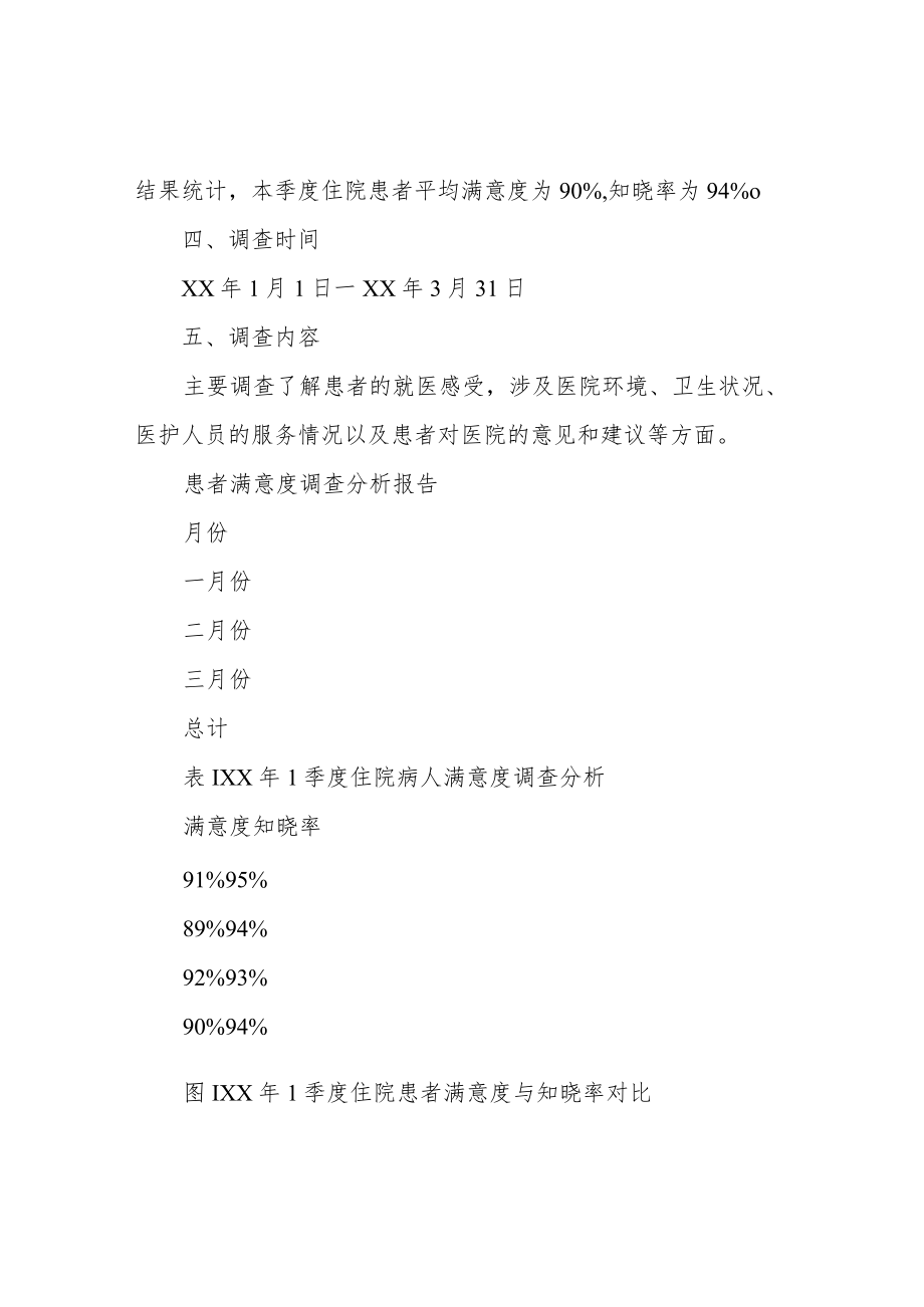 患者满意度调查分析报告.docx_第2页