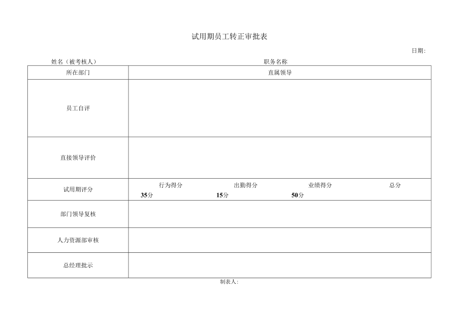 试用期员工转正审批表.docx_第1页