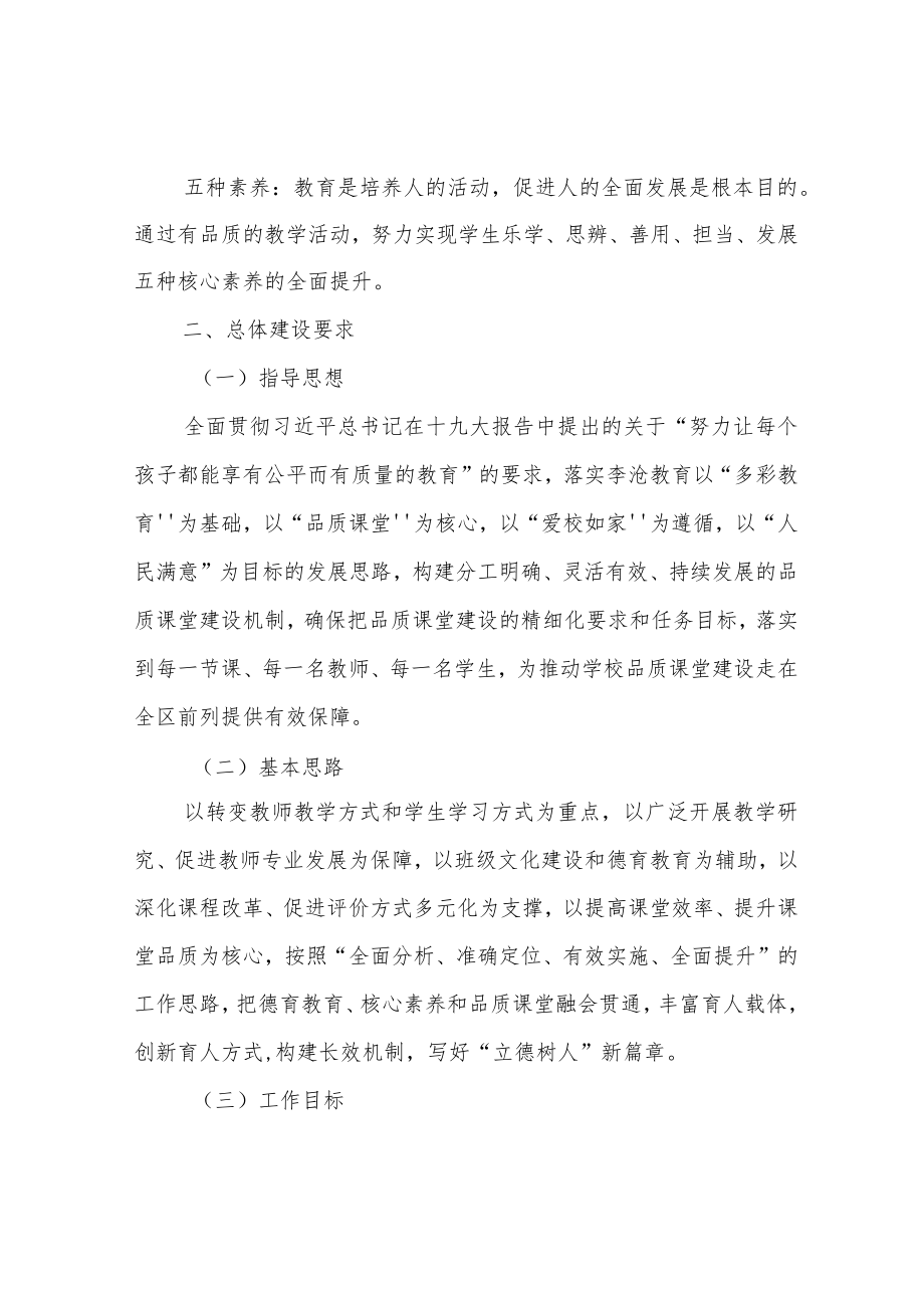 Xx学校品质课堂建设实施方案.docx_第3页