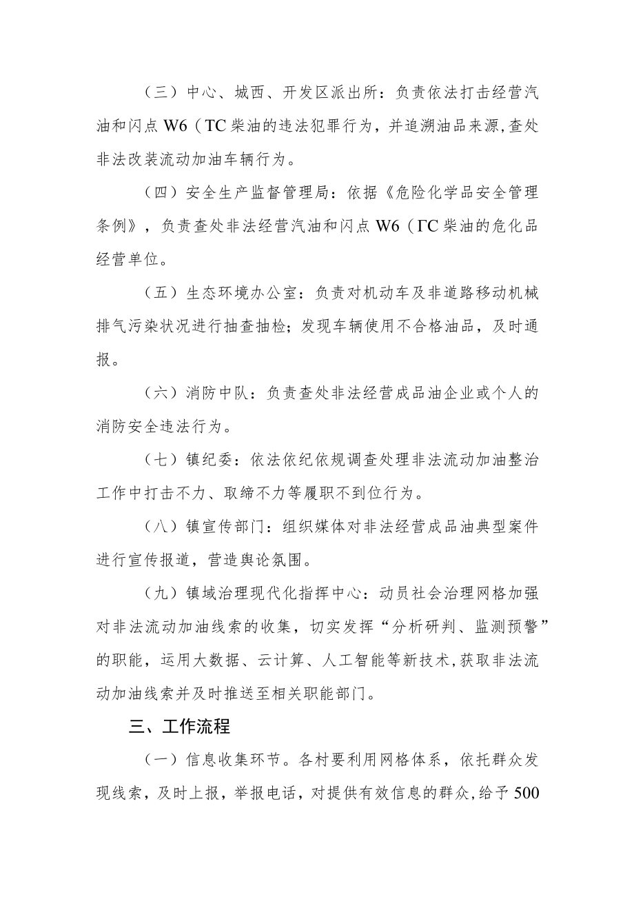 非法流动加油专项整治实施方案.docx_第2页