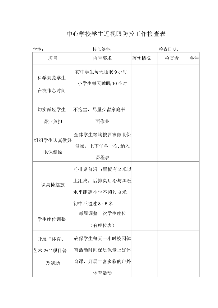 近视防控领导小组及岗位职责附检查表.docx_第2页