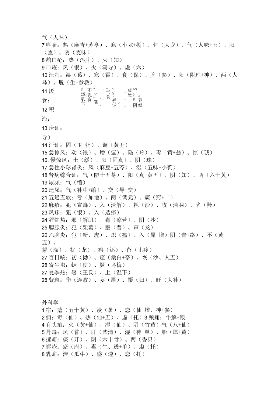 中医各科目重点总结文字版妇外儿特性记法.docx_第3页