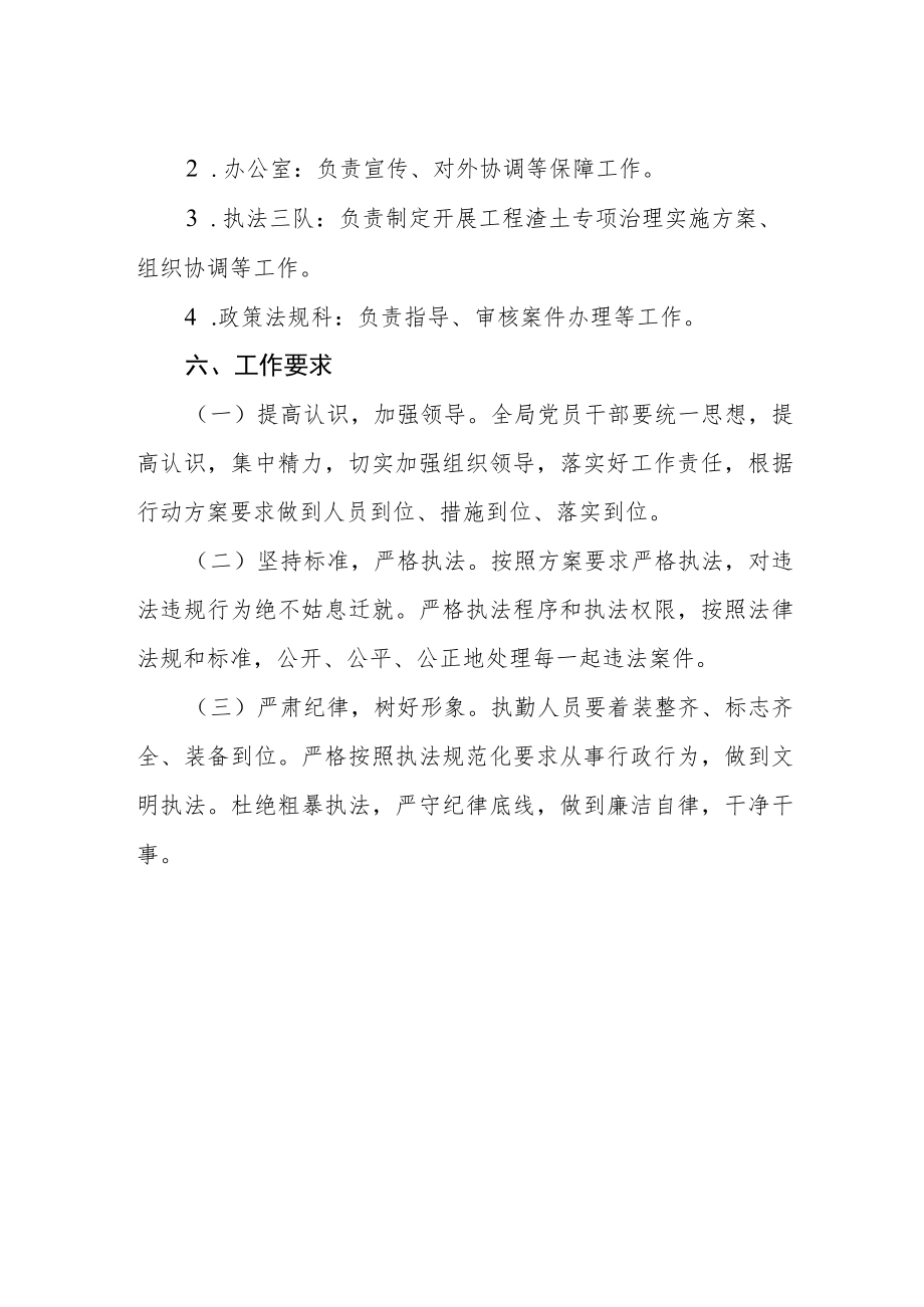 工程渣土专项治理实施方案.docx_第2页