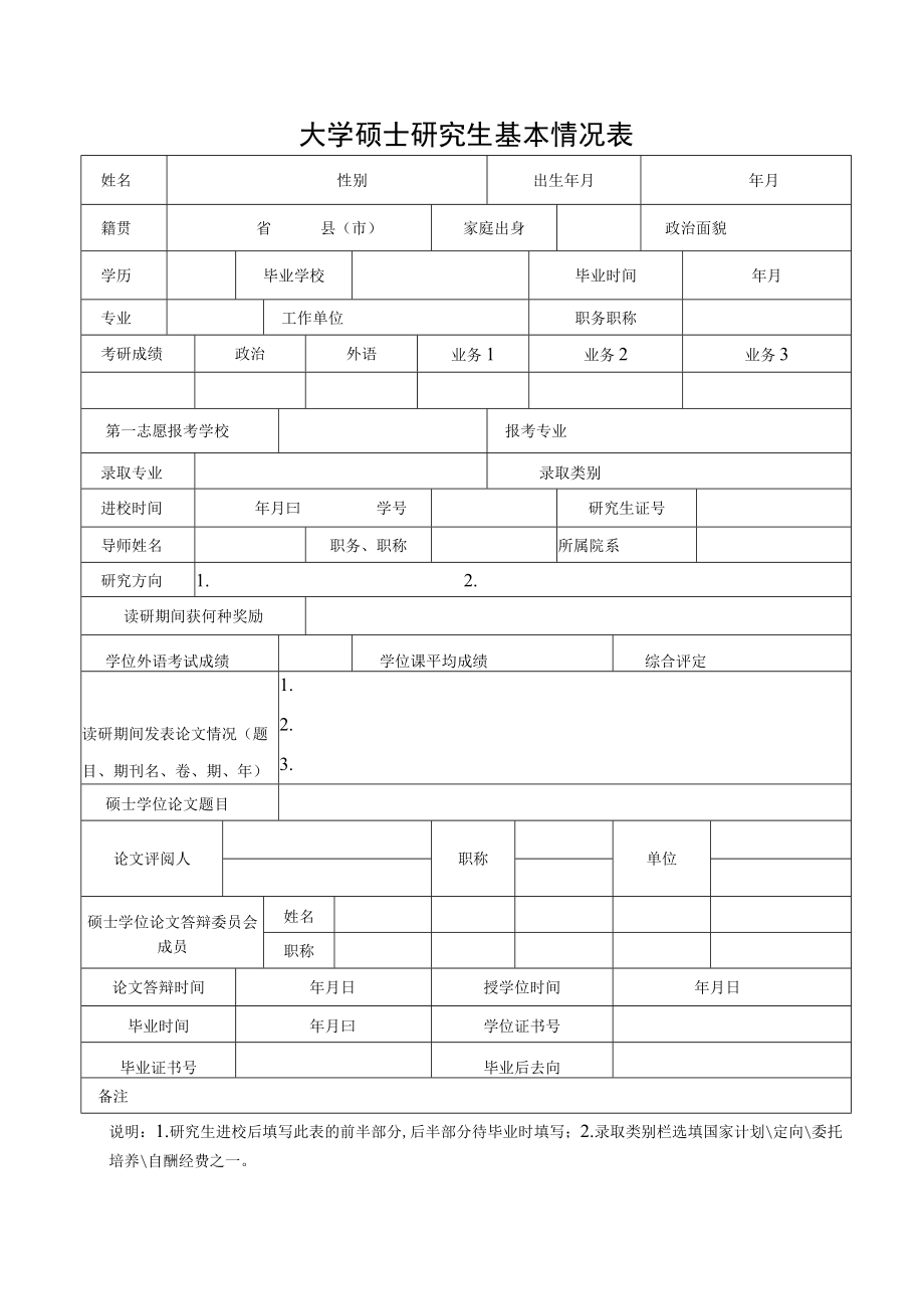 大学硕士研究生基本情况表.docx_第1页