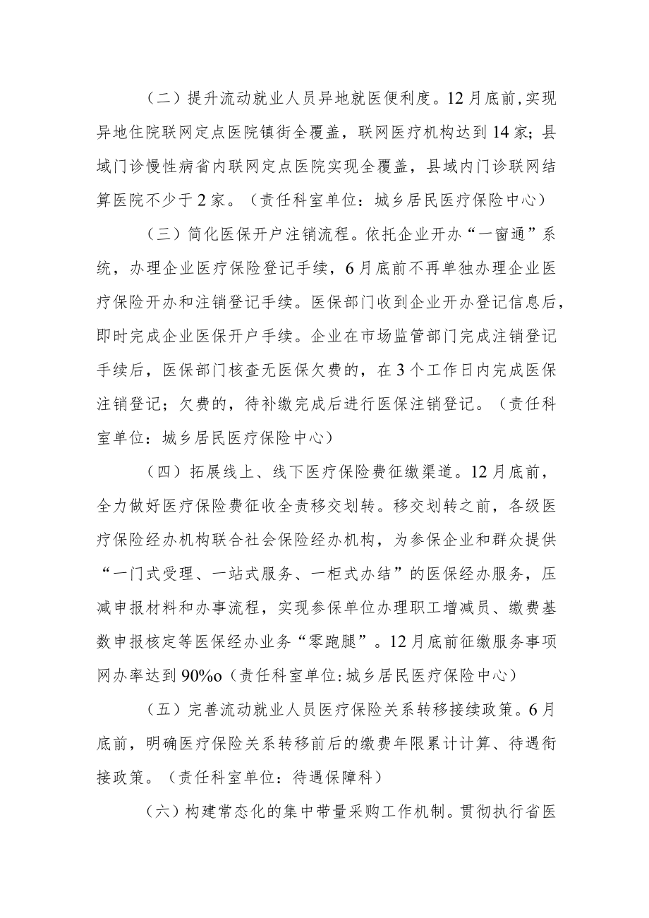 落实关于持续深入优化营商环境的实施意见配套实施方案.docx_第2页