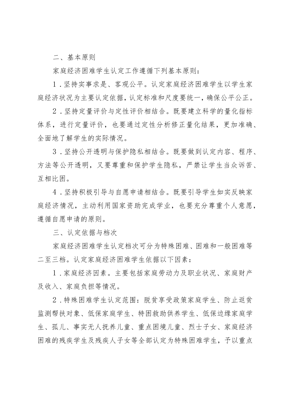 春季学生资助工作实施方案.docx_第2页