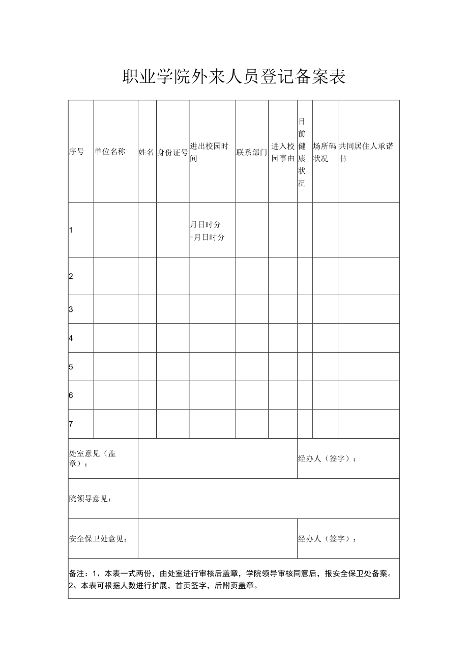 职业学院外来人员登记备案表.docx_第1页