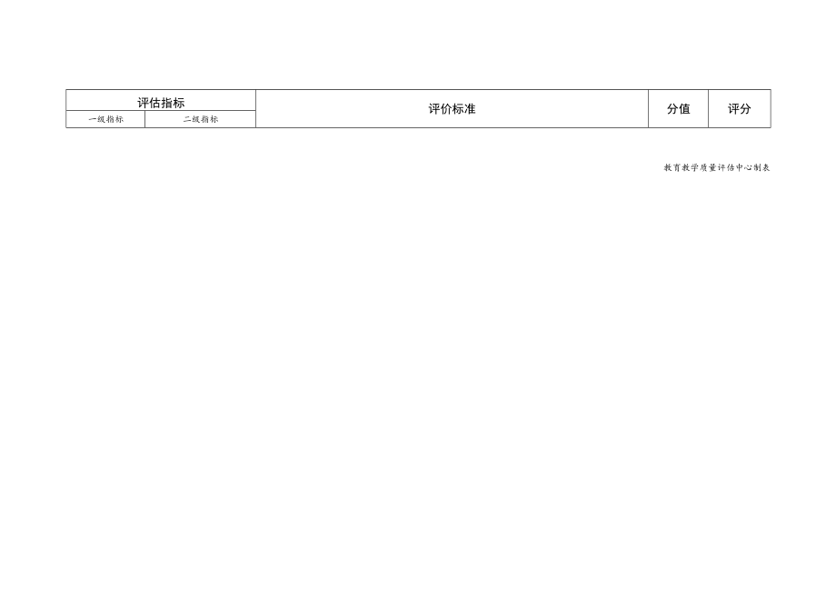 大学本科课程考核试卷质量与管理评价表（以论文或研究报告形式考核的课程）.docx_第3页