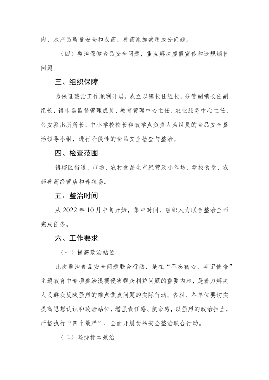 开展食品安全问题联合行动专项整治工作实施方案.docx_第2页