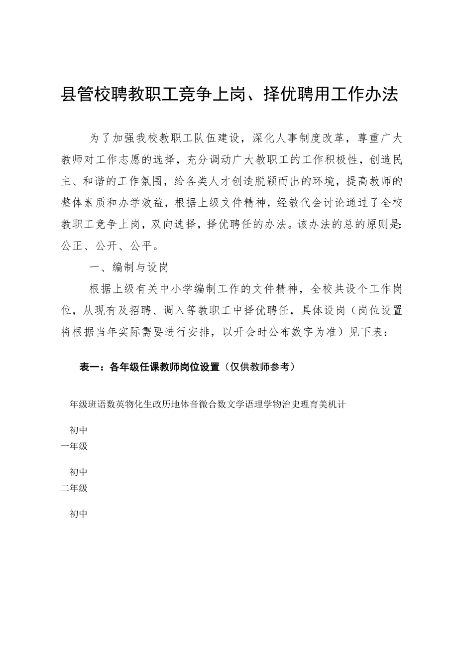 县管校聘教职工竞争上岗、择优聘用工作办法.docx_第1页