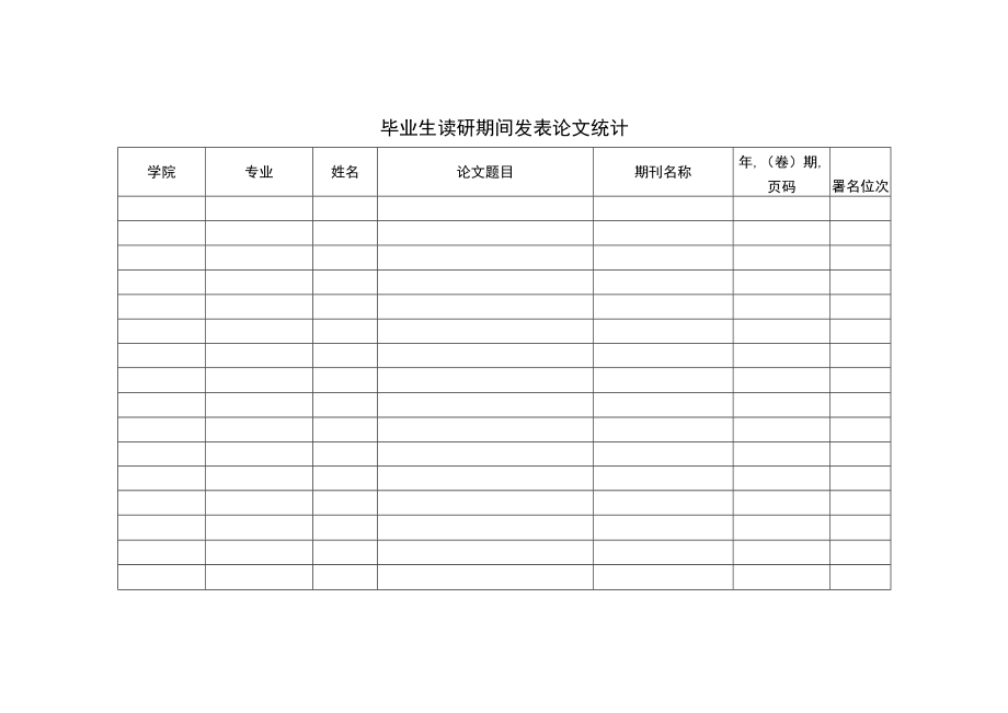 毕业生读研期间发表论文统计.docx_第1页