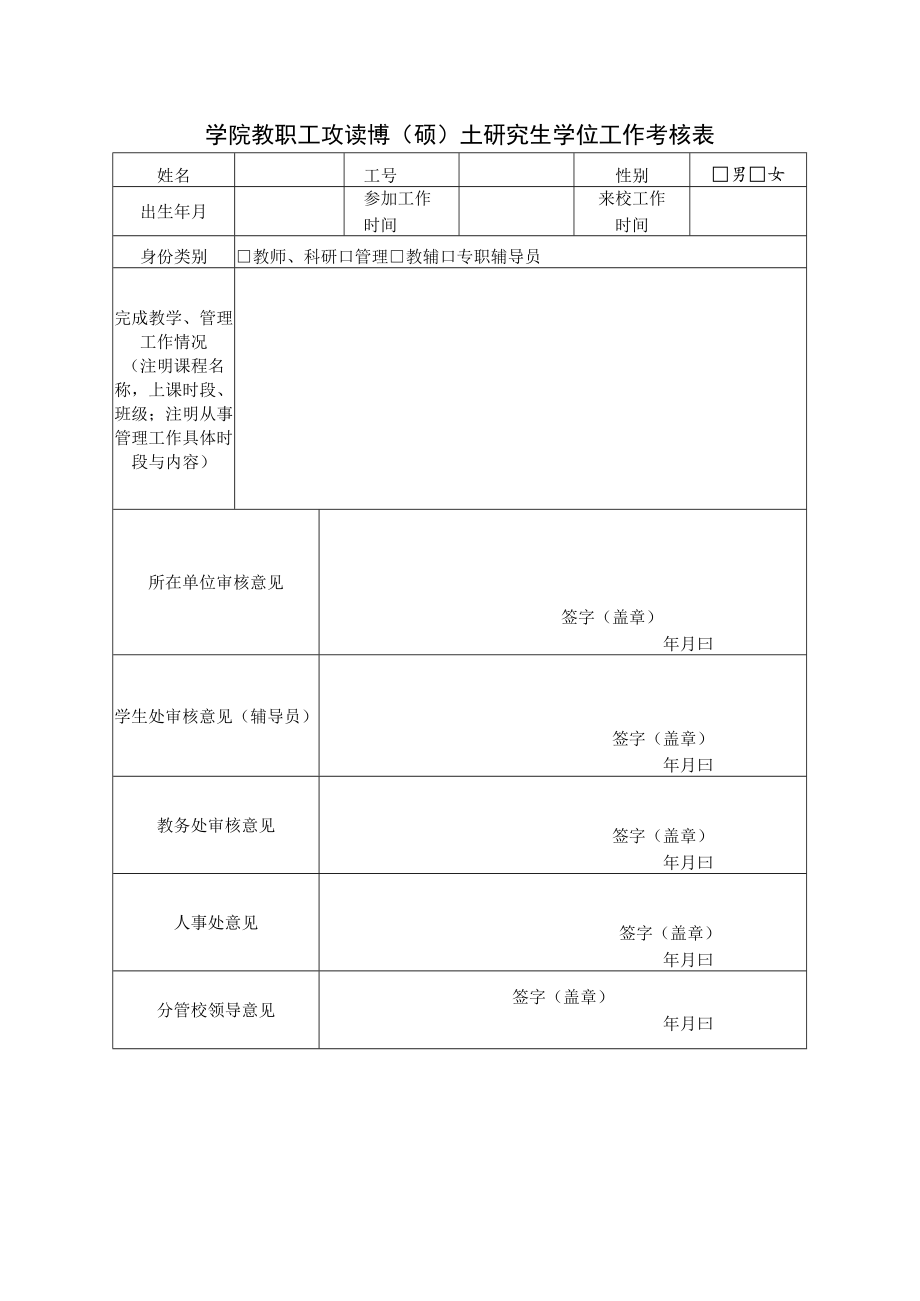 学院教职工攻读博（硕）士研究生学位工作考核表.docx_第1页