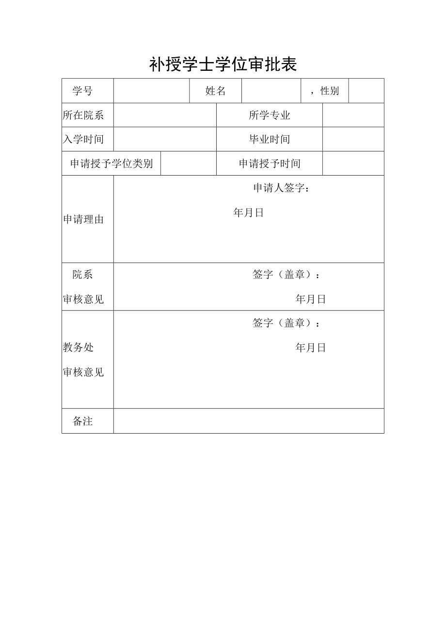 补授学士学位审批表.docx_第1页