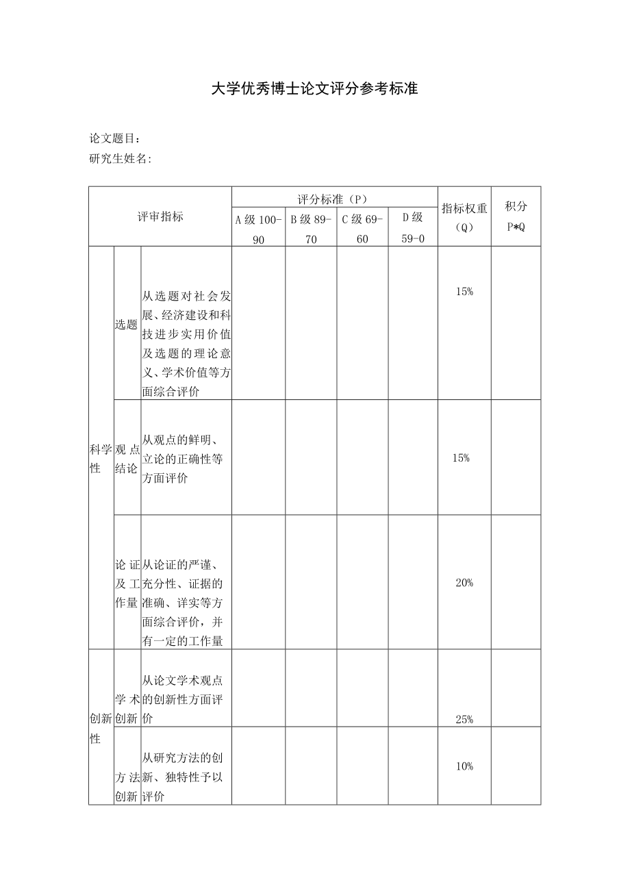 大学优秀博士论文评分参考标准.docx_第1页