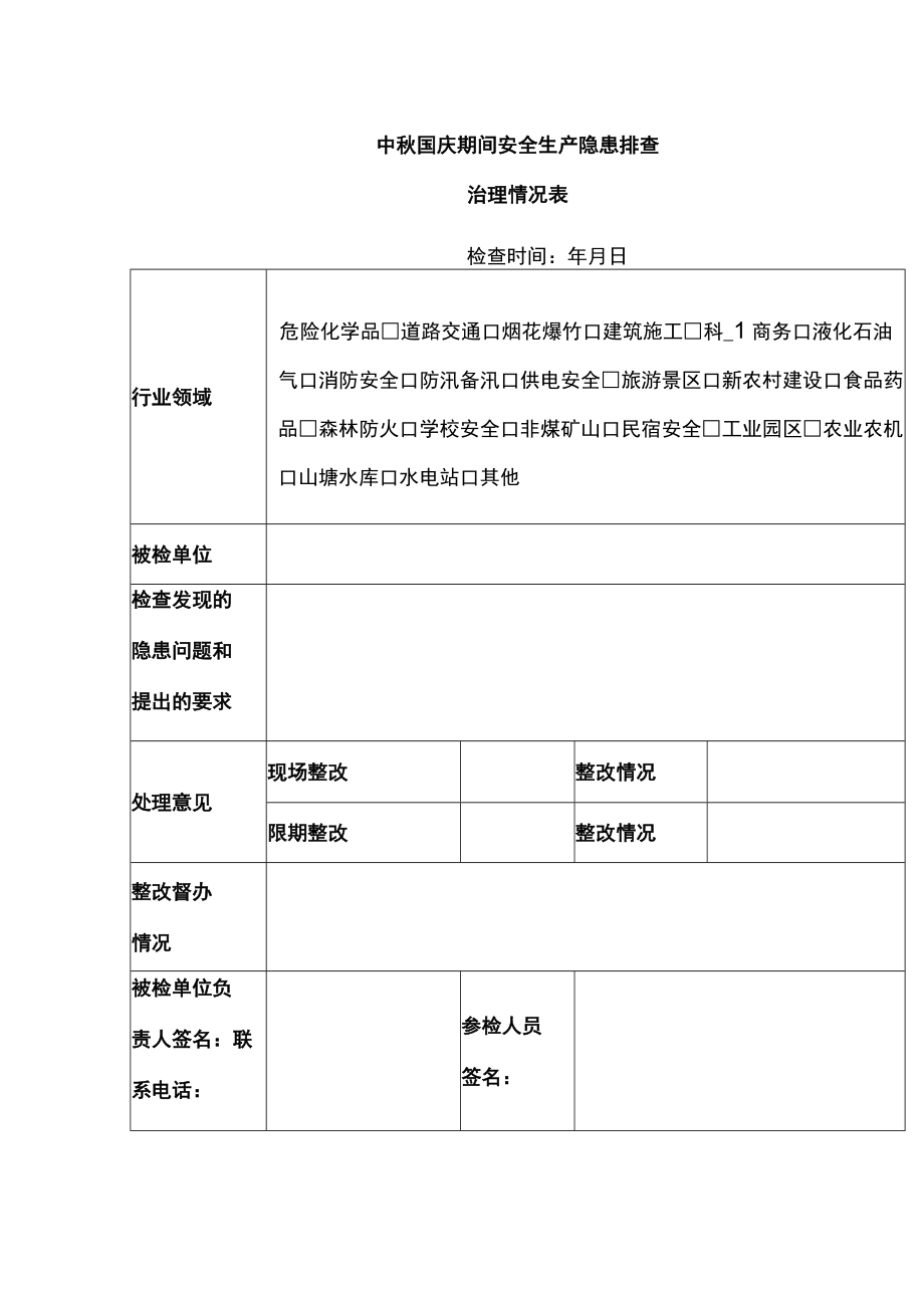 中秋国庆期间安全生产隐患排查治理情况表.docx_第1页