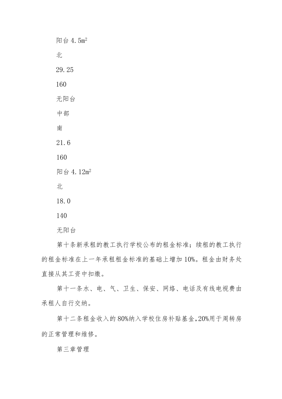 大学周转住房管理暂行办法.docx_第3页