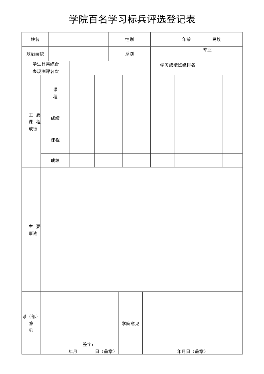 学院百名学习标兵评选登记表.docx_第1页