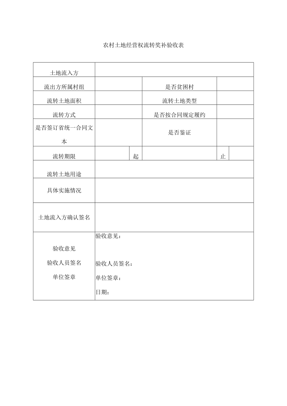 农村土地经营权流转奖补验收表.docx_第1页