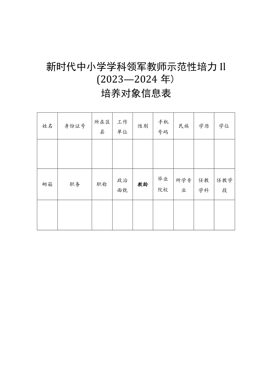 新时代中小学学科领军教师示范性培训（2023—2024年）培养方案模板.docx_第1页