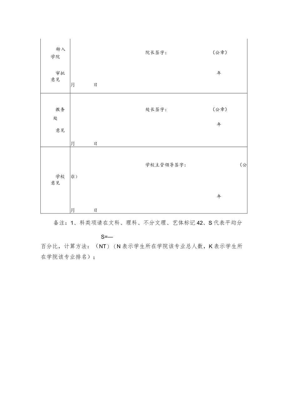 大学本科生转专业申请表.docx_第2页