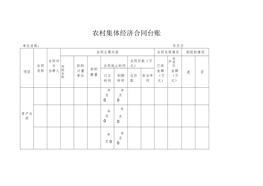 农村集体经济合同台账.docx_第1页