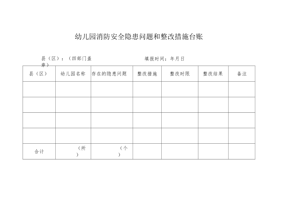 幼儿园消防安全隐患问题和整改措施台账.docx_第1页