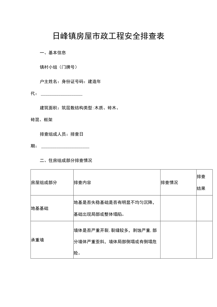 日峰镇房屋市政工程安全排查表.docx_第1页